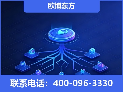 昌邑-全链豆包优化